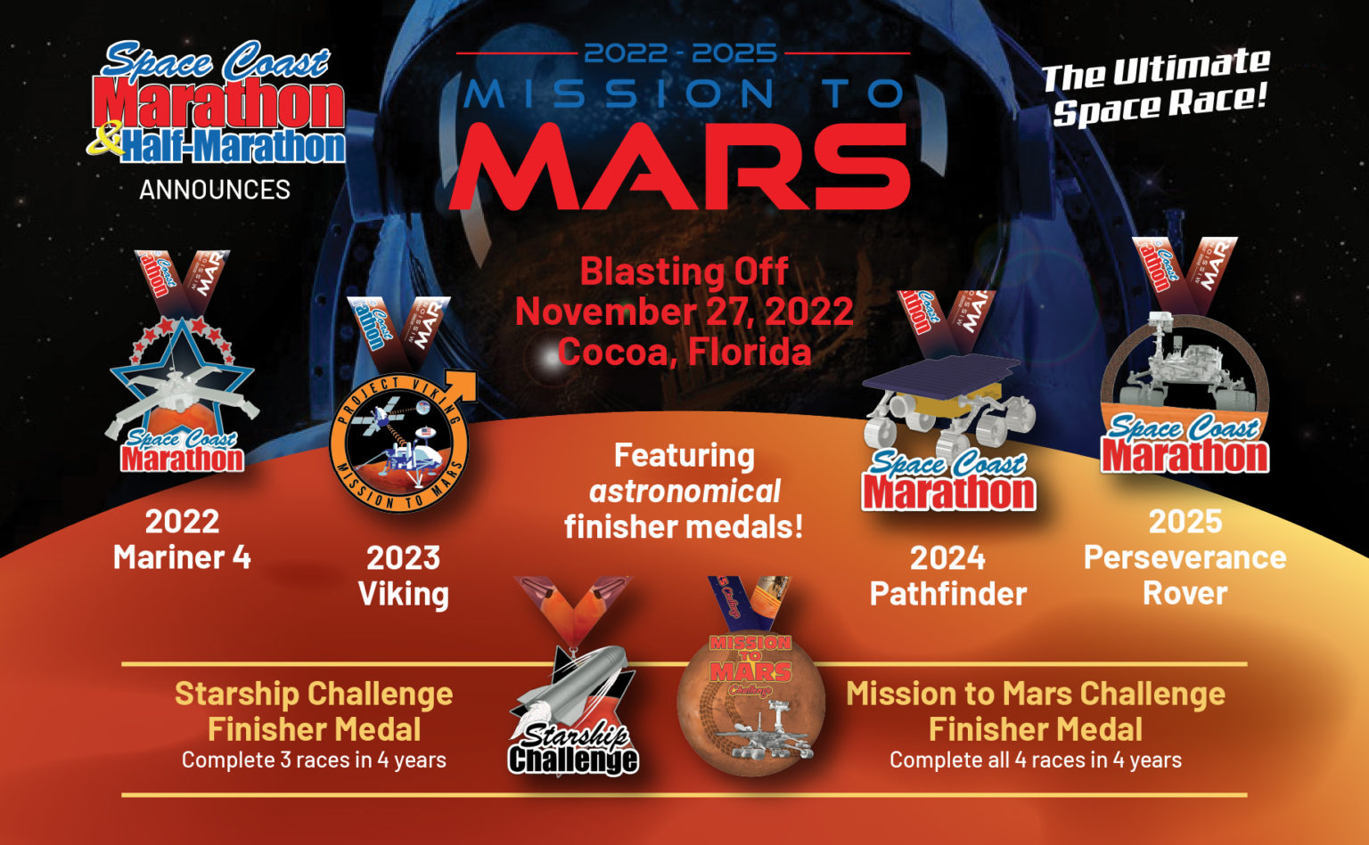 MISSION TO MARS Space Coast Marathon & HalfMarathon